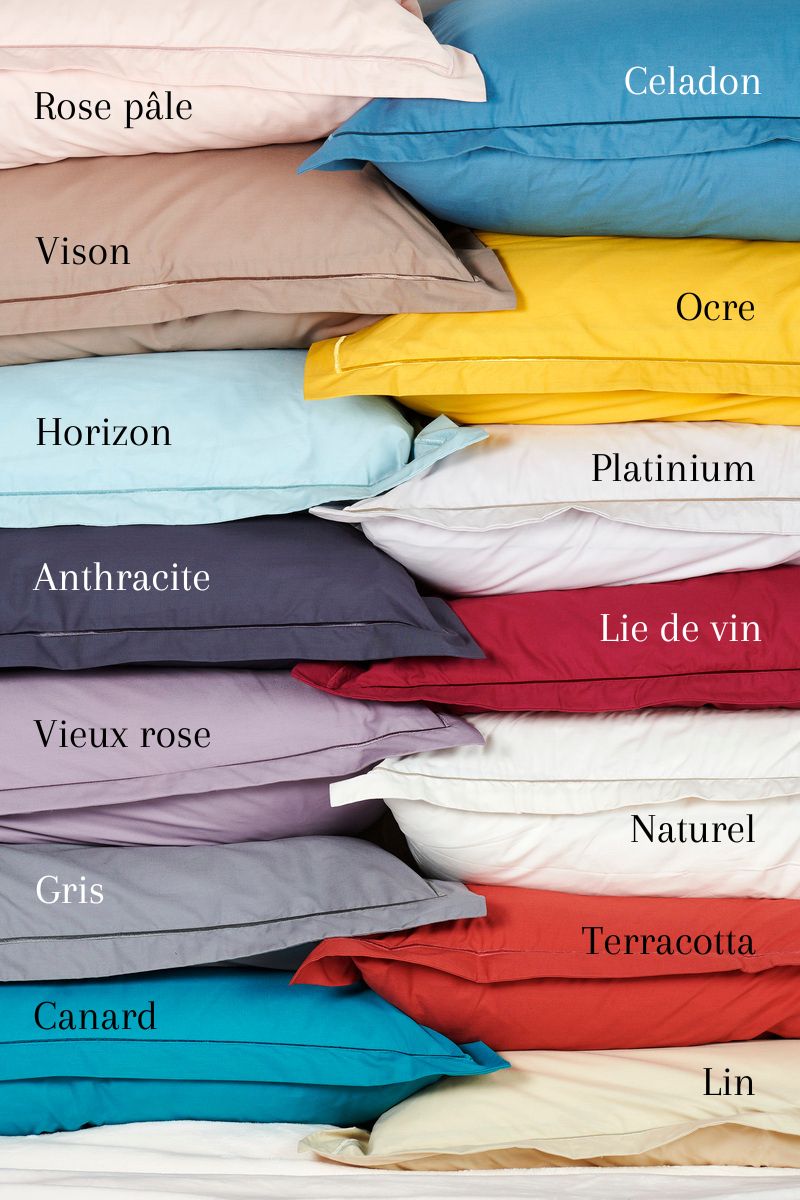 Drap-housse Double - Uni Percale de coton #Couleur_TERRACOTTA