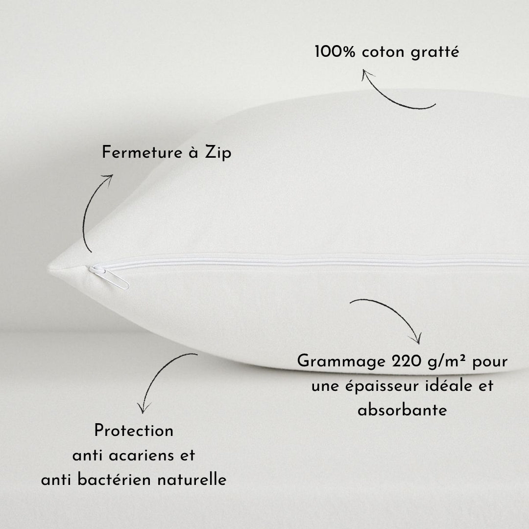 Prestige Zippered Pillow Protector - 100% Cotton Fleece