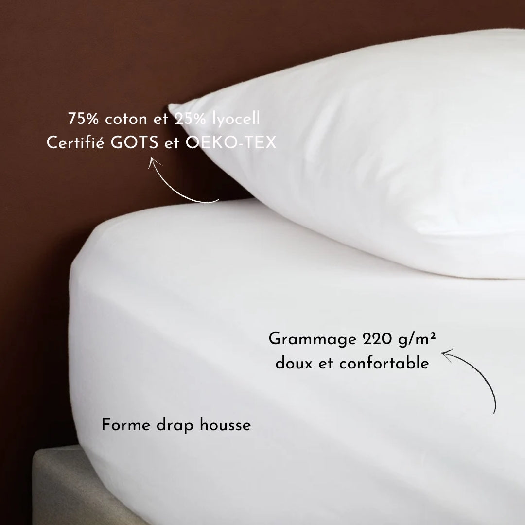 Mattress protector Respire - Cotton & Lyocell Fleece
