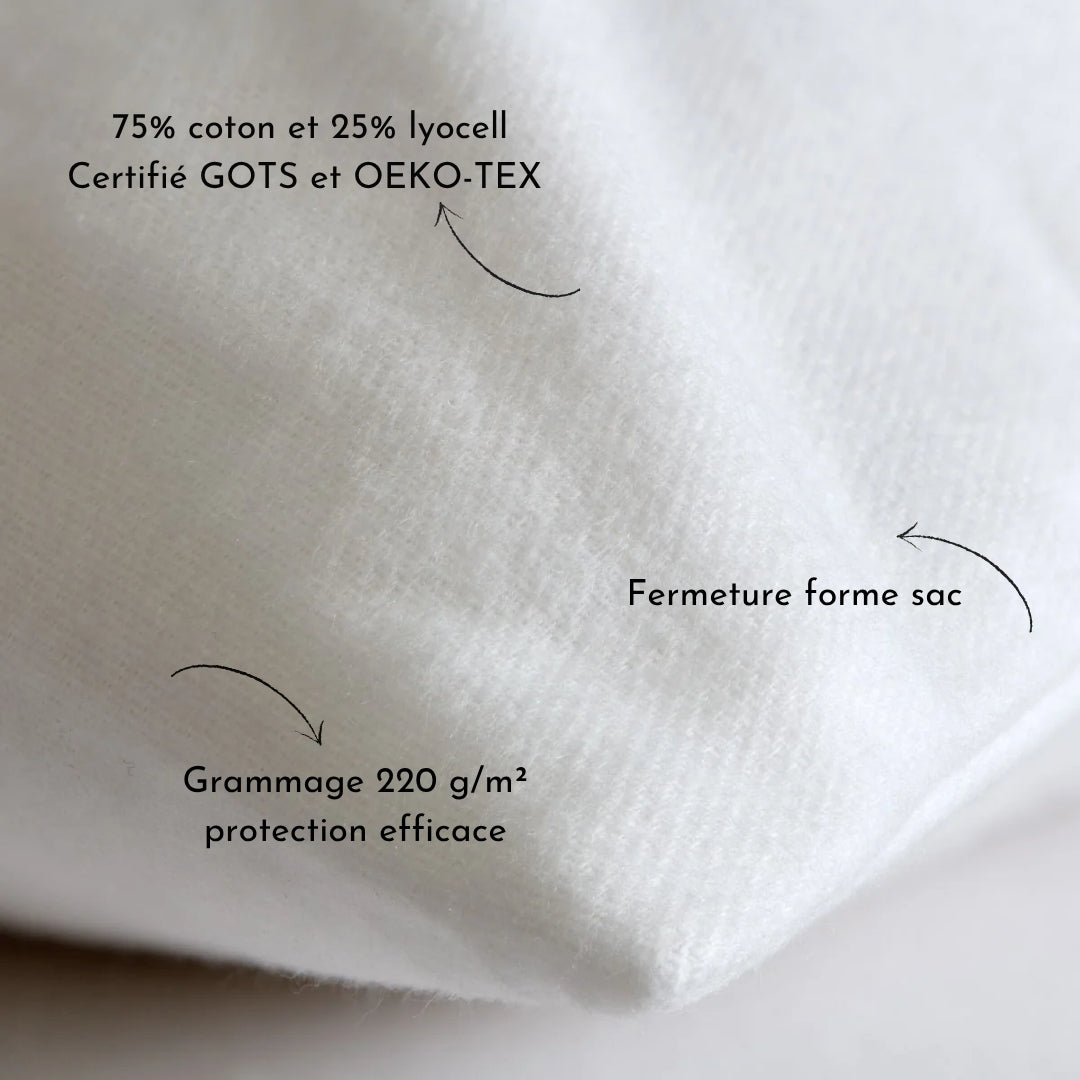 Respire Pillow Protector - Cotton & Lyocell Fleece