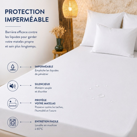 Mattress protector - Waterproof fleece