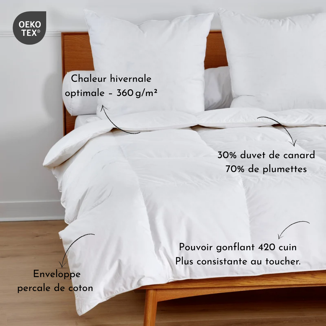 Winter Duvet - 30% Duck Down