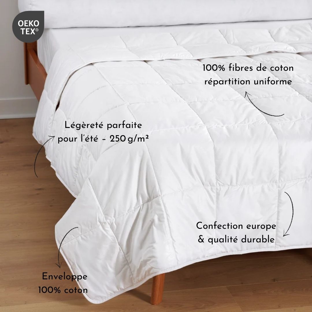 Lightweight Duvet - 100% cotton fibers