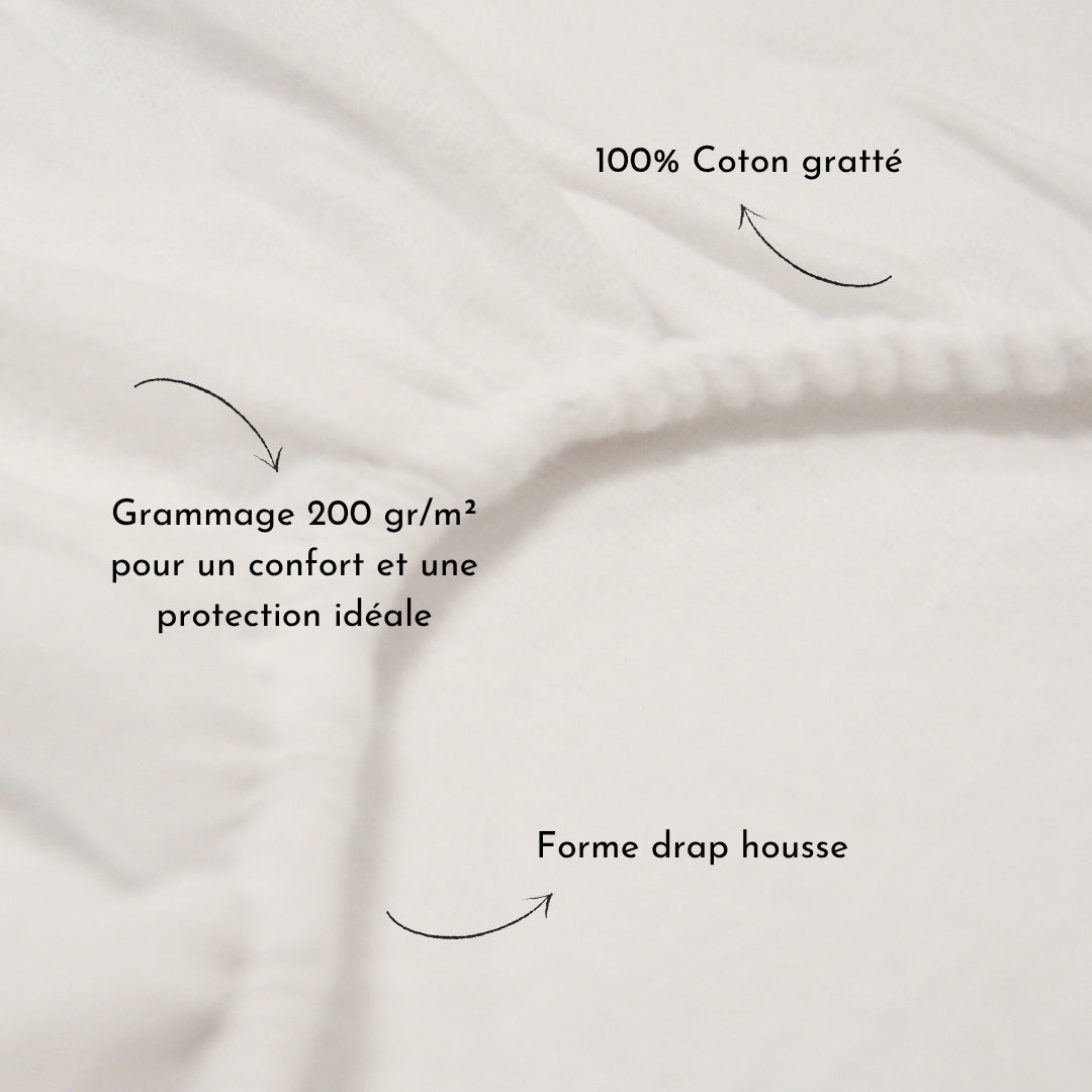 Essential mattress protector - 100% cotton fleece