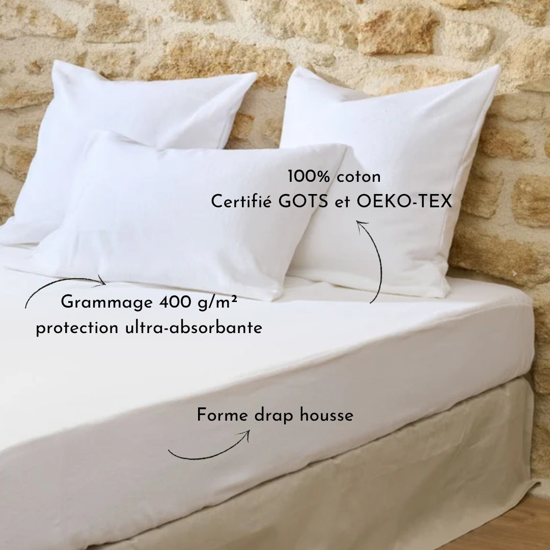 Luxury Mattress Protector - 100% Cotton Fleece 400g
