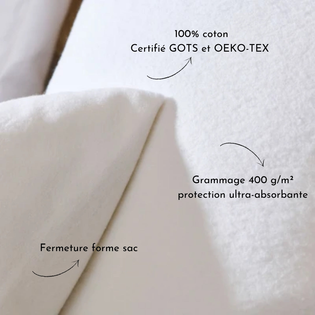 Luxury Pillow Protector - 100% Cotton Fleece 400g